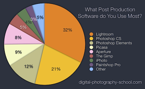 Weekly Digest   Mint Tin Pinhole, Canon C300, DIY Monitor Hoods + More