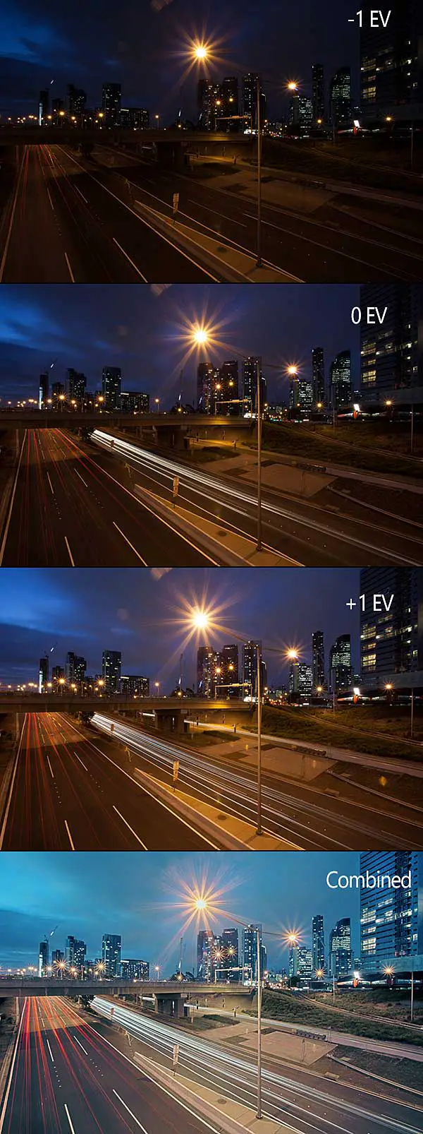 An under exposed (-1 EV), neutral exposed (0 EV), over exposed (+1 EV) and final image with all exposures combined