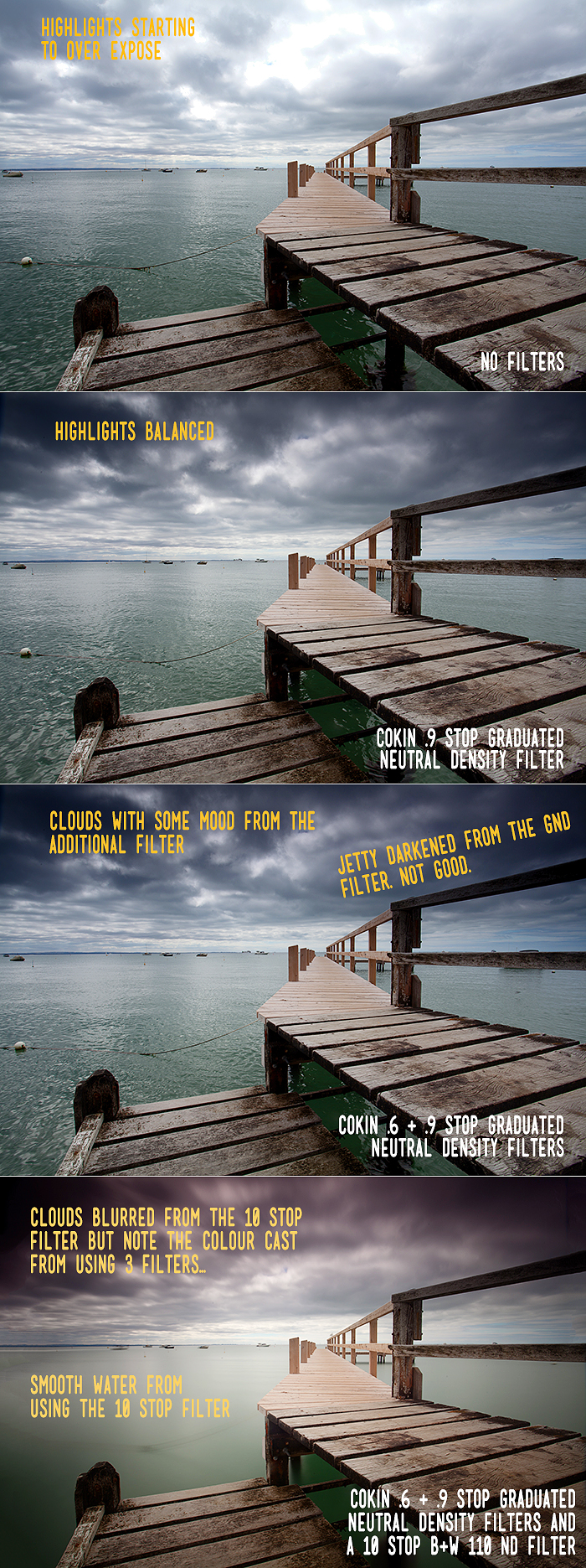 Comparing how neutral density filters can come into play
